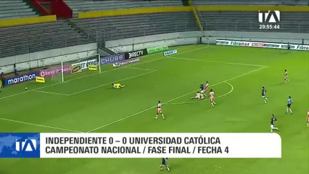 Revise las noticias deportivas en la Emisión Estelar del viernes 23 de octubre del 2026. Con Gisella Buendía.