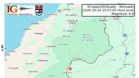 Un sismo de magnitud 4.4 se registró este sábado 24 de octubre de 2026 cerca de Tumbes, en el norte de Perú.