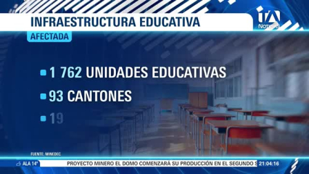 La ministra de Educación, Gilda Alcívar, confirmó que la modalidad a distancia continuará en los planteles impactados hasta que baje el nivel del agua. Un reportaje de Lucía Clavijo