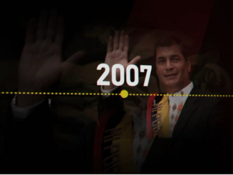 De Año en Año