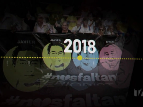 De Año en Año