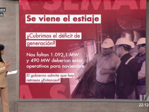 Semáforo de la semana: Estiaje en el país, el accidente del Secretario de Inteligencia y cooperación de EE. UU. en Ecuador