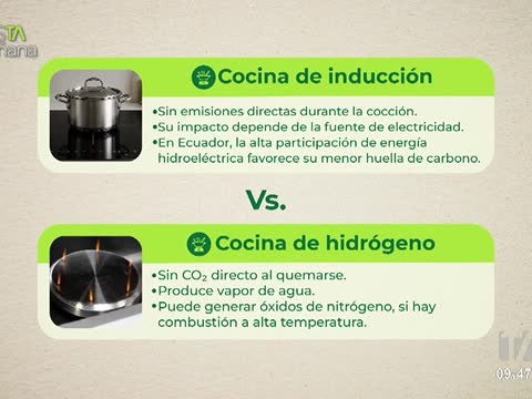 Raúl y Sebastián Torres, inventores e investigadores, presentan una cocina que genera hidrógeno a partir del agua para producir calor y reducir el uso de gas y leña.