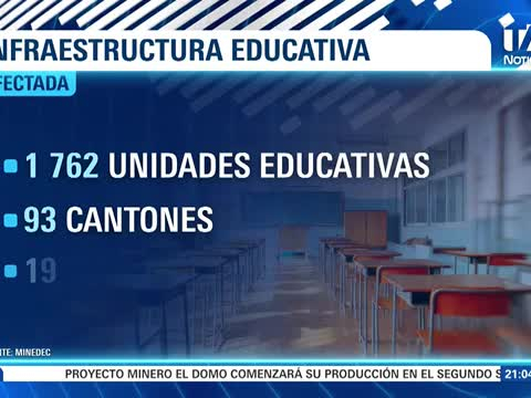 La ministra de Educación, Gilda Alcívar, confirmó que la modalidad a distancia continuará en los planteles impactados hasta que baje el nivel del agua. Un reportaje de Lucía Clavijo